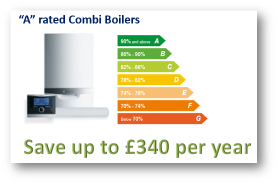 "A" rated combi boilers